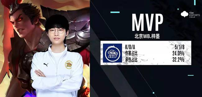 天独厚的自 天独厚的自