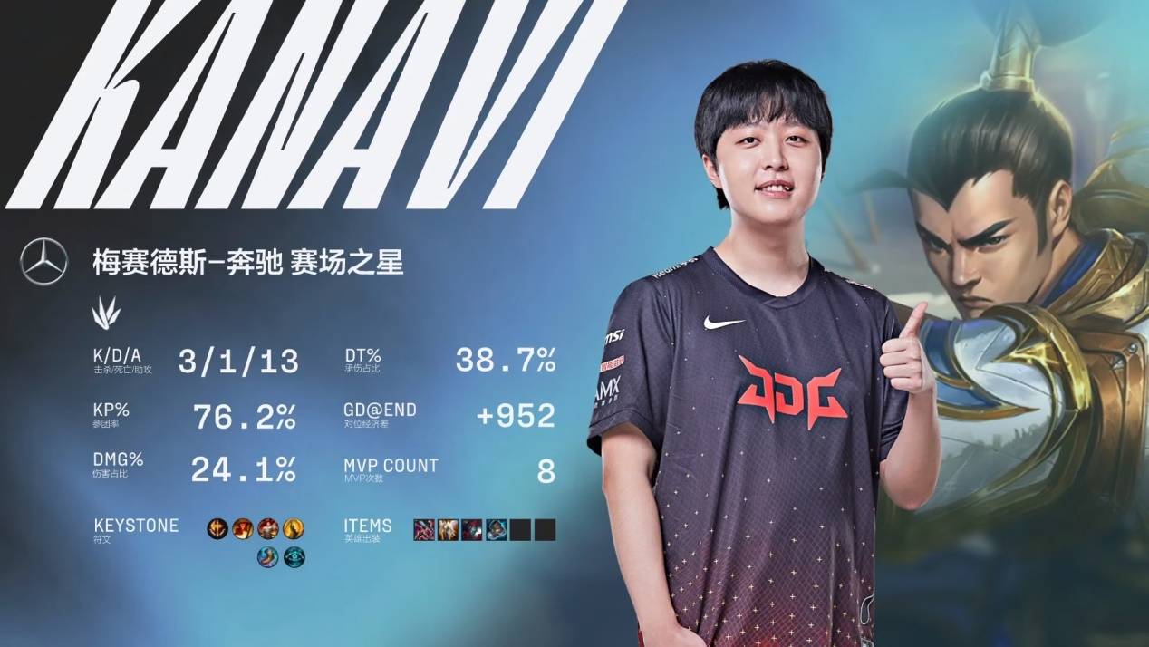 每一个精彩 每一个精彩