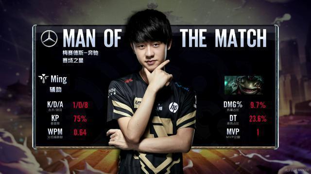 自限时长 自限时长